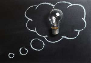 Idea Generation Creative Zone