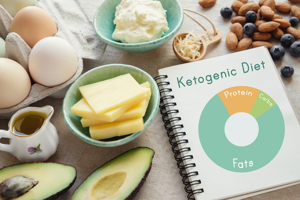 The Pros and Cons of a Keto Diet
