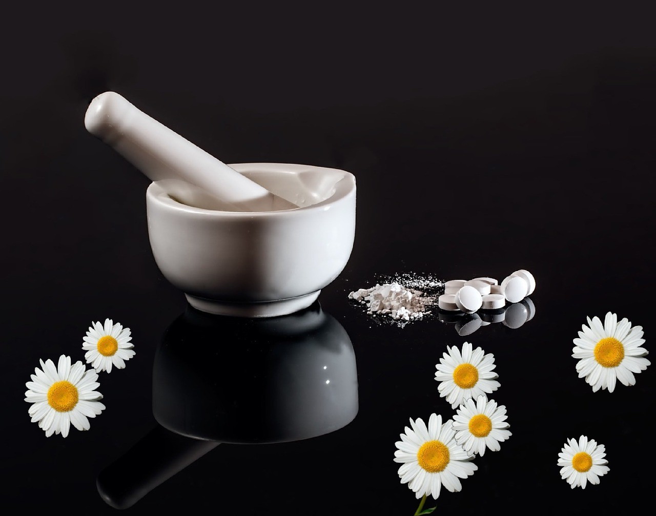 Homeopathy Courses